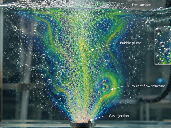 CFD & Multiphase Flow